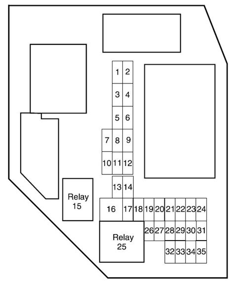 2004 Ford Ranger fuse box